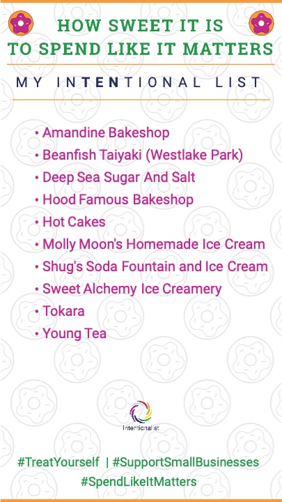 List of the ten dessert shops mentioned in this blog displayed as a graphic that can be shared via social media.